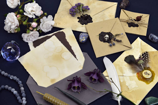 Kısmet ve Rızık Kapama Büyüsü Nedir Nasıl Bozulur