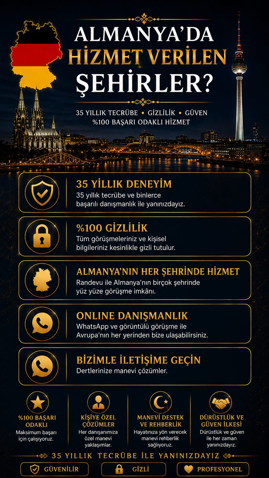 Almanya’da Hizmet Verilen Şehirler